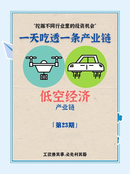 2026年技术变革趋势_2026年12月上市新股_智能制造AI升级4万亿时代