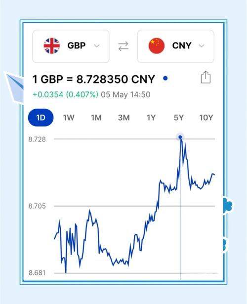 伦敦银是期货吗_美国经济前景不明朗支撑银价_纸白银价格震荡多空博弈