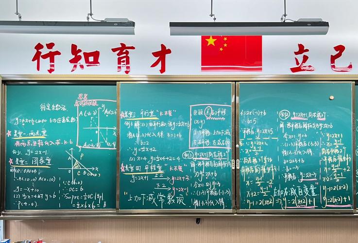 初中数学一次函数中考必考点_待定系数法求一次函数_一次函数图像性质k和b