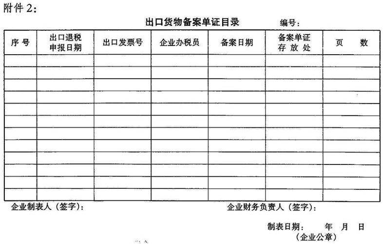 出口退免税管理办法重构升级_国家取消外汇核销单_出口业务增值税和消费税退免税管理办法