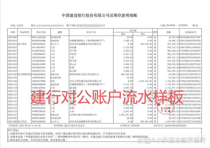 住房盈利性贷款工资流水证明_没有工资流水可以贷款吗_公积金贷款工资流水要求