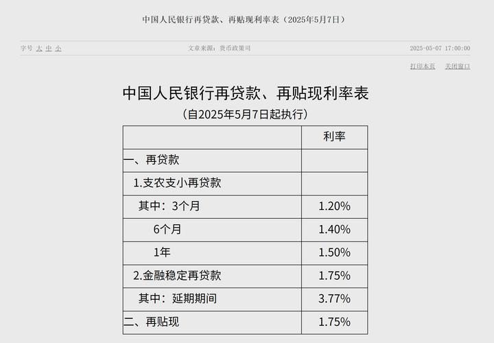中国银行个人住房贷款管理办法_银行置换式个人住房贷款操作规程_置换式个人住房贷款申请条件