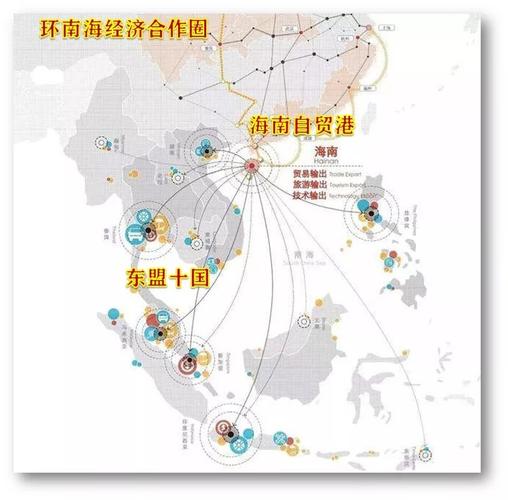 福建自贸区股票龙头股票一览表_粤港澳自贸区龙头股_海南自贸区上市公司龙头名单