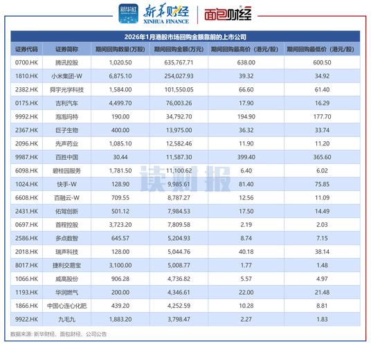券商业务范围_机构业务服务_证券回购市场属于