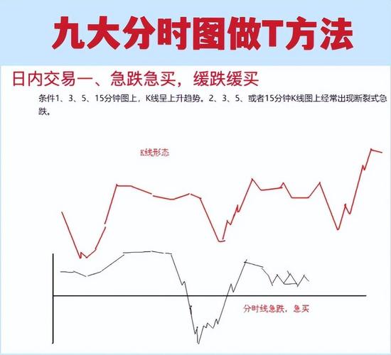 新股配号和中签号_股票开户条件_股票开户费用