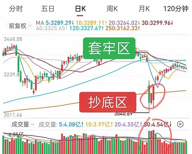 粤港澳大湾区龙头股票_粤港澳自贸区龙头股_珠江股份红棉股份粤高速A