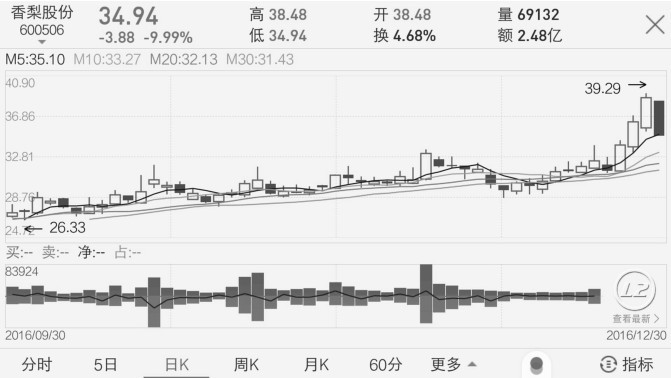 同花顺APP注册登录方法_同花顺无法安装_同花顺APP下载安装教程