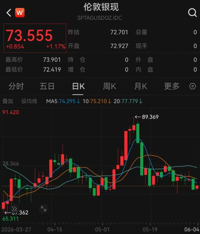国际黄金行情分析_COMEX8月黄金期货价格走势_国内原料金与首饰金价格下跌原因分析