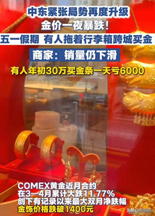 国际金银价格实时行情_黄金价格下跌原因_白银投资风险分析