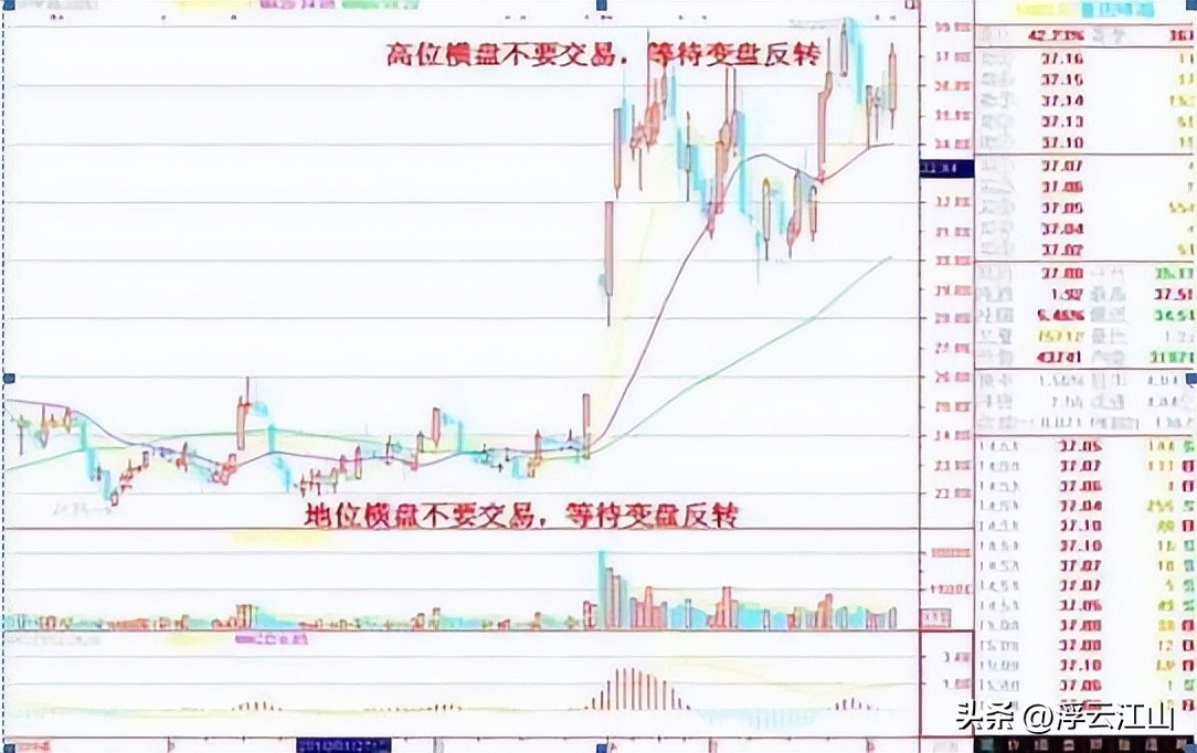 执行力_心态_炒股能获利秘籍