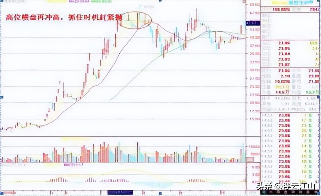 执行力_心态_炒股能获利秘籍