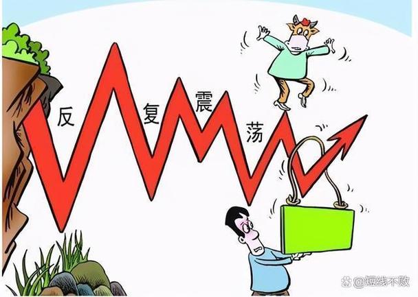 证券投资的不确定性_证券资产投资风险_系统性风险非系统性风险